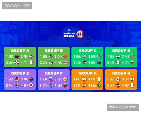 哔哩哔哩世界杯历史战绩（哔哩哔哩世界历史笔记）sports